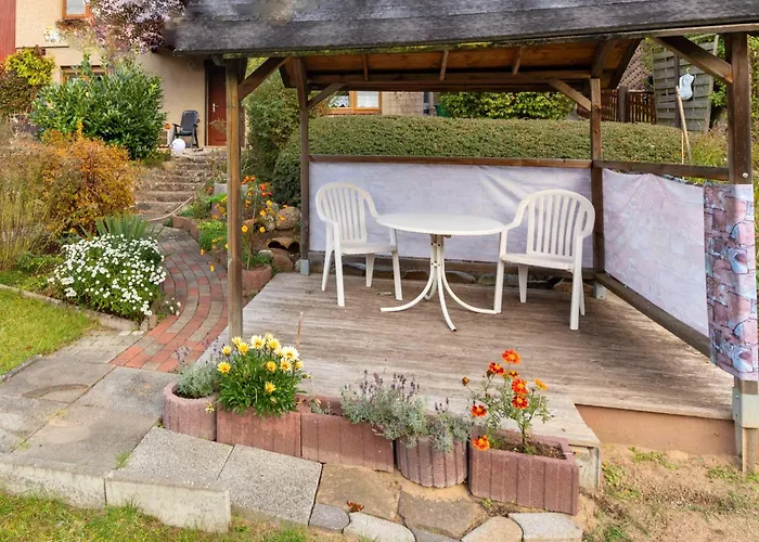 In In Der N He Des Glammsees *